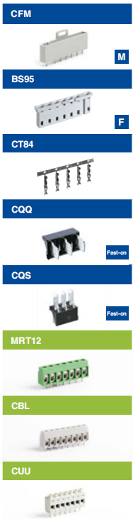 STELVIOKONTEK  CFM, BS95, CT84, CQQ, CQS, MRT12, CBL12, CUU,